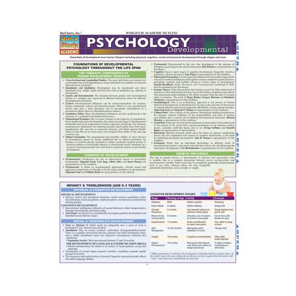 Psychology-Developmental - Quick Study Guide