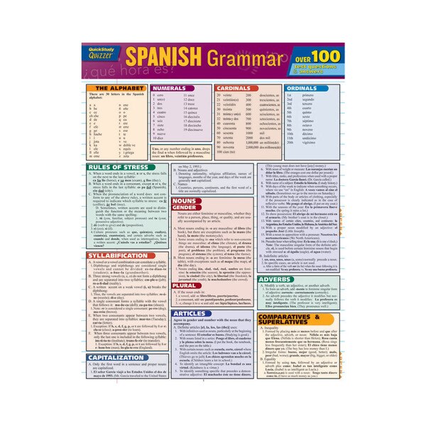 Spanish Grammar Quizzer - Quick Study Guide