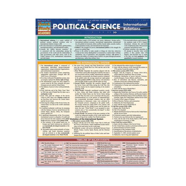 Political Science: Internat. Relations - Quick Study Guide
