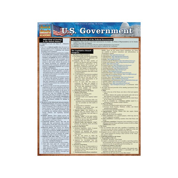 U.S. Government - Quick Study Guide