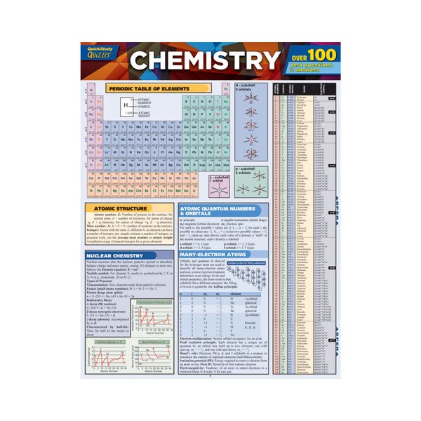 Chemistry Quizzer - Quick Study Guide