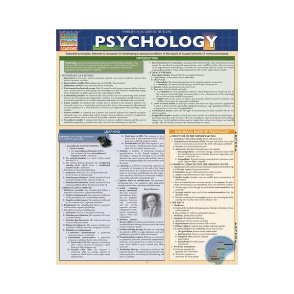 Psychology - Quick Study Guide