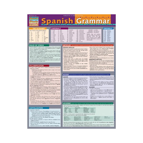 Spanish Grammar - Quick Study Guide
