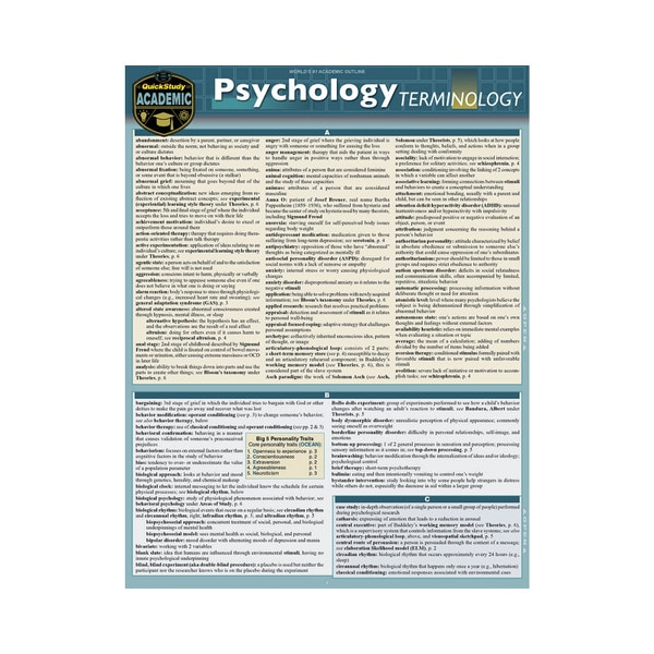 Psychology Terminology - Quick Study Guide