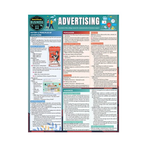 Advertising - Quick Study Guide